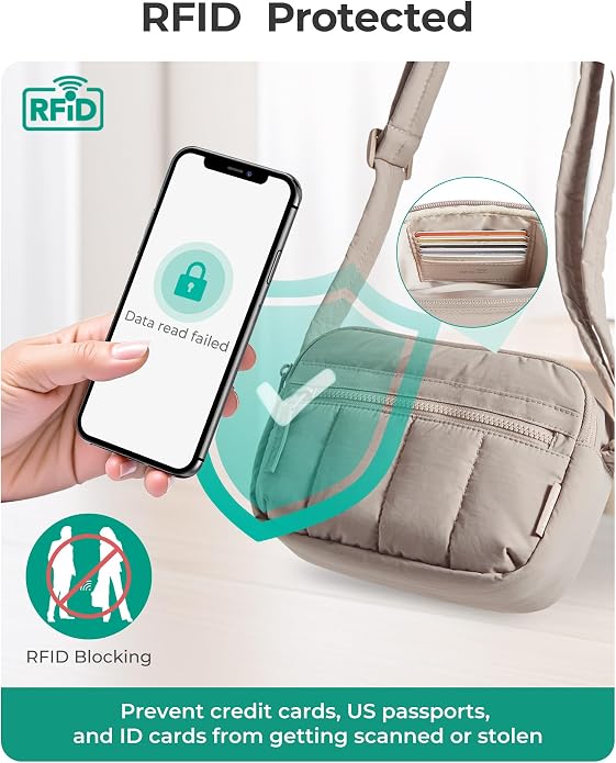 Mini Puffy Crossbody Bag for Women, RFID Travel Purse
